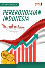 Perekonomian Indonesia
