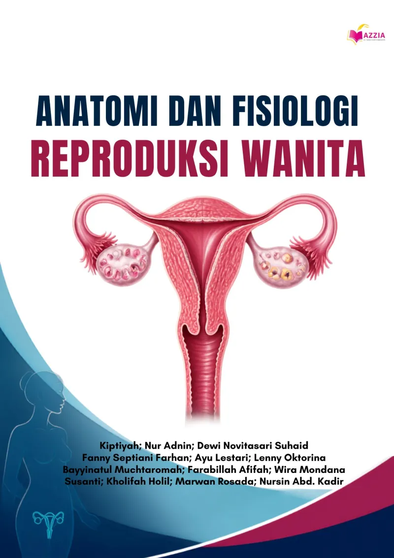 Anatomi dan Fisiologi Reproduksi Wanita